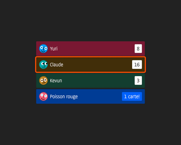 Une liste d'étiquettes de nom. Chaque étiquette est composé d'un avatar aléatoire d'un visage drôle, un nom, une couleur unique et de l'information contextuelle.