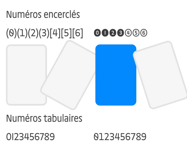 Un paragraphe de texte pour illustrer une typographie. La fonte est condensée, humaniste et faible en contraste.