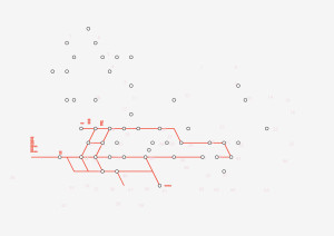 Des points sont disposés sur un fond clair. Certains points sont reliés par des traits de couleur orange, formant un réseau partiel entre certains points.