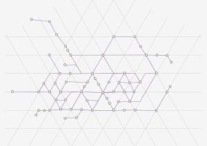 Une grille triangulaire remplit une zone rectangulaire. Des points sont placés approximativement aux intersections de la grille, mais pas tout à fait. Des lignes mauves relient les points.